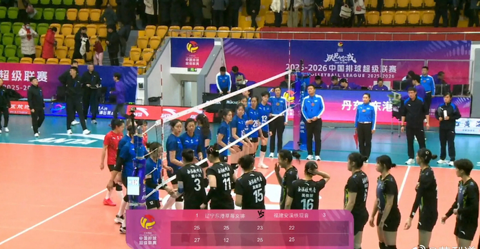 开云体育APP下载-辽宁老帅有功有过：帮助球队取胜，但与队员发生矛盾不应该|山东队|李海运|辽宁女排|二传|本土球员_新浪体育_新浪新闻