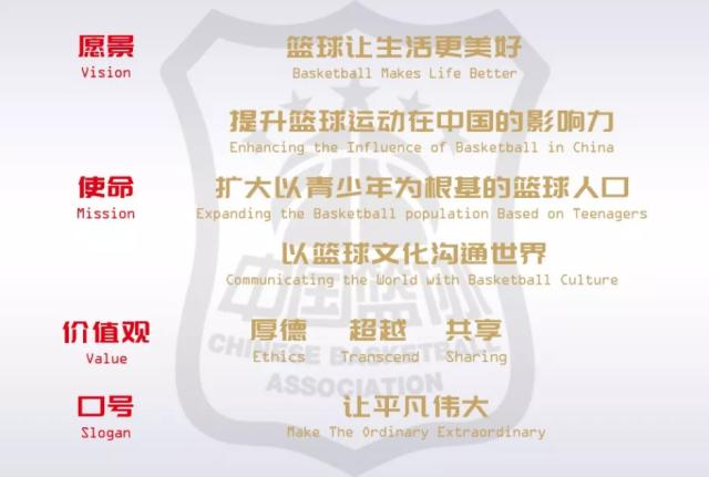 kaiyun-【观点】中国篮球经得住比这更加黑暗的一天吗？