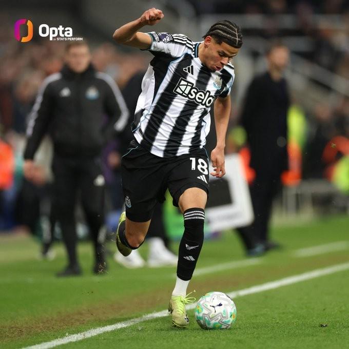 开云体育APP下载-36.3km/h，奥苏拉对阵曼联比赛中创造本赛季英超前锋最快速度